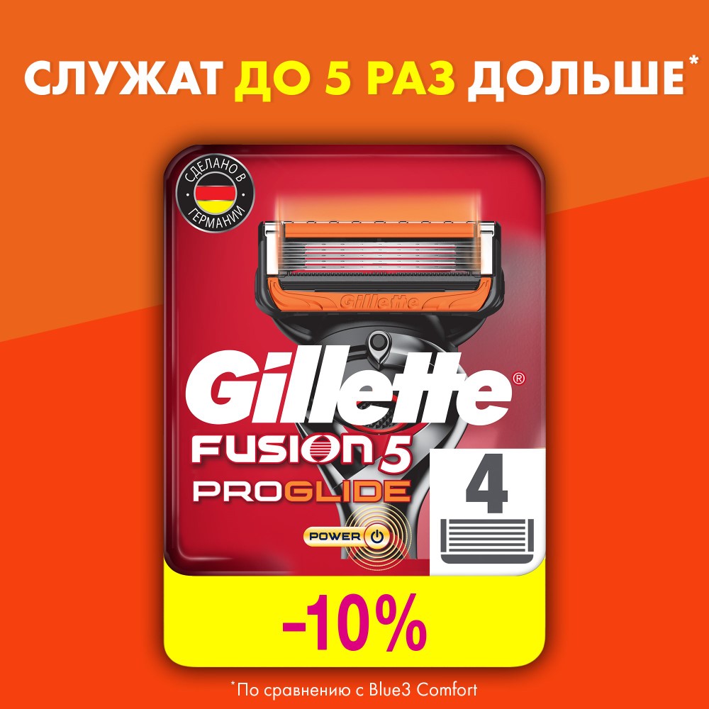 Купить сменные кассеты Gillette Fusion5 ProGlide Power 4 шт, цены на Мегамаркет | Артикул: 100001553620