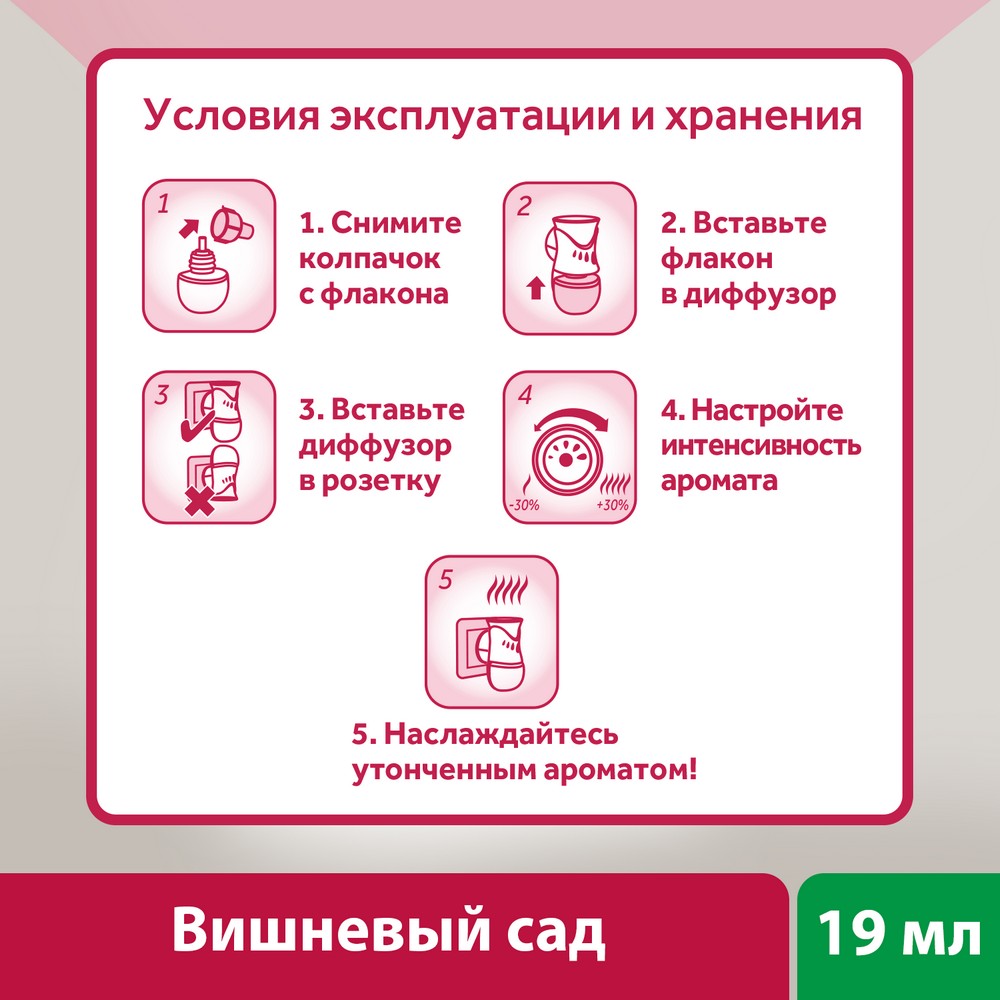 Аромадиффузор Air Wick вишневый сад - отзывы покупателей на Мегамаркет |  100027790087