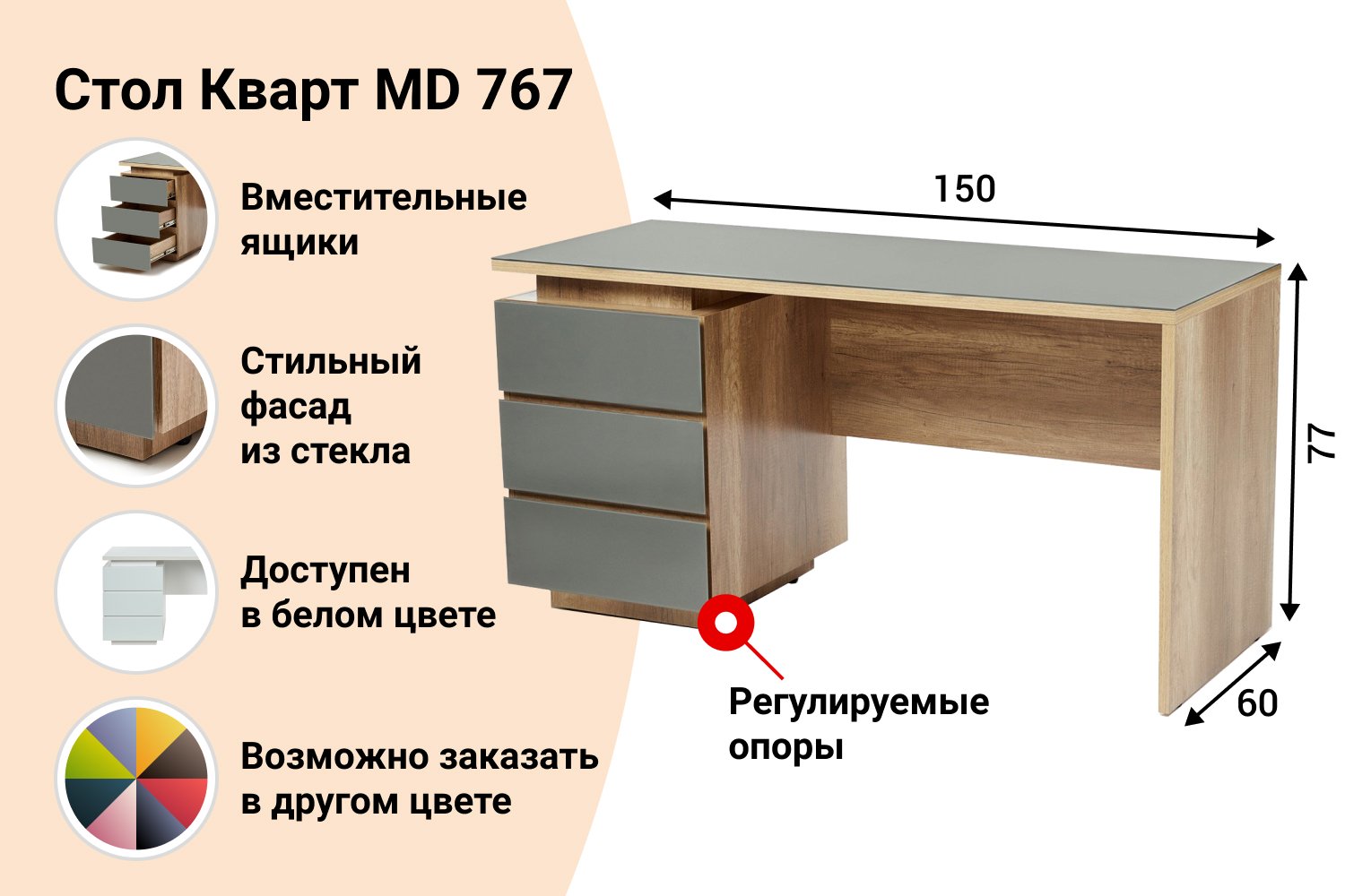 В учреждении 14 столов с одним двумя и тремя ящиками всего 25 ящиков