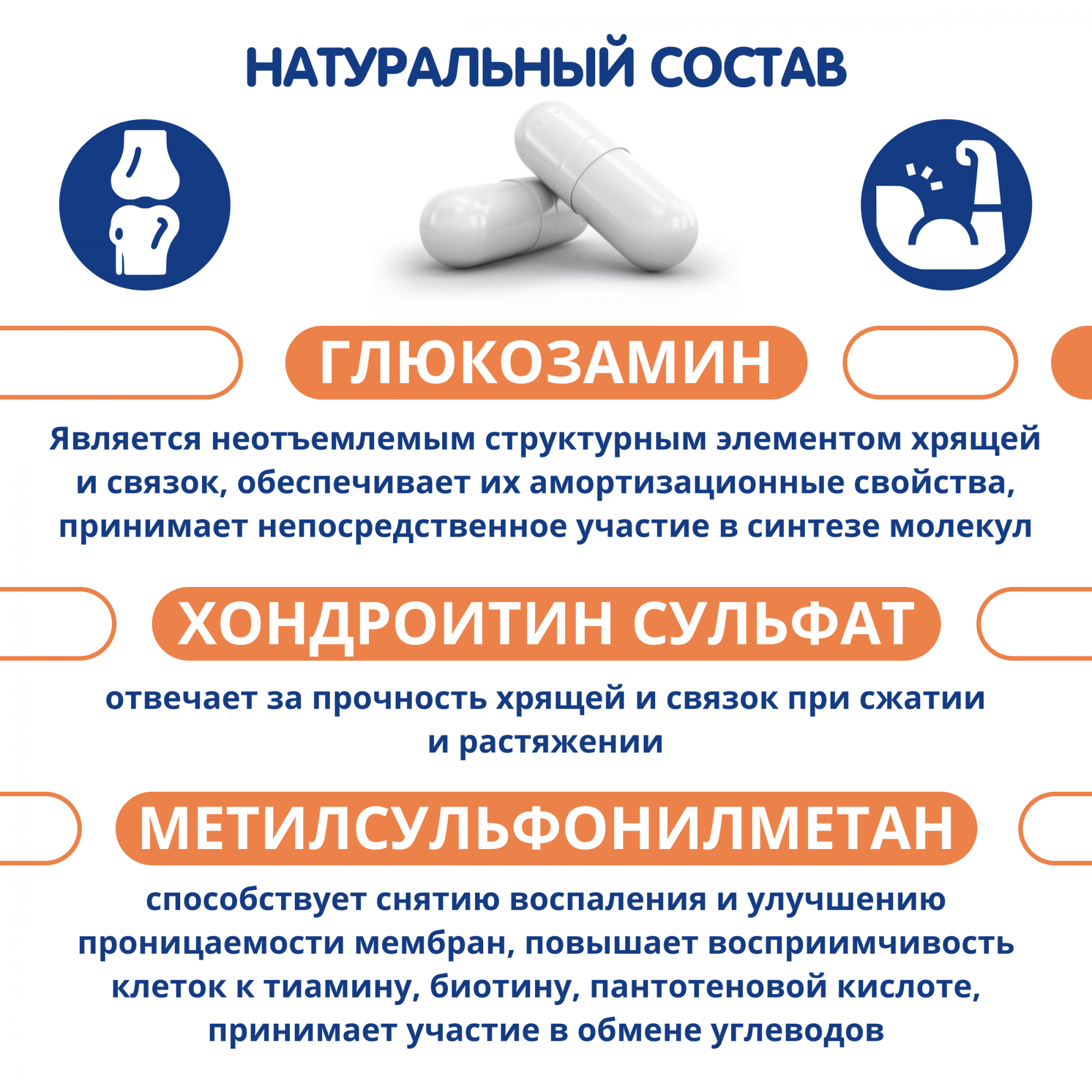 Глюкозамин это что такое и для чего. Глюкозамин это что такое и для чего