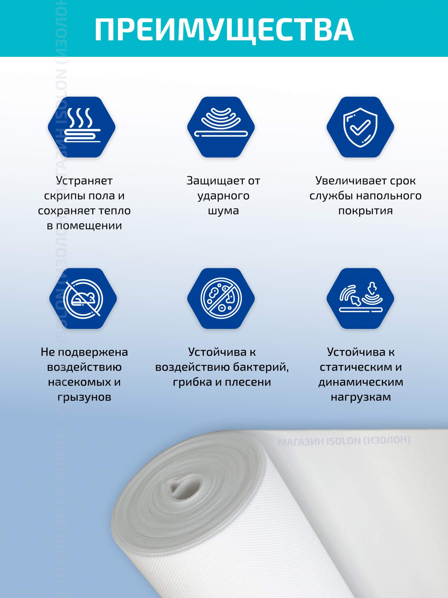 Подложка под ламинат Isolon EcoHeat под напольные покрытия, под паркет 2мм  – купить в Москве, цены в интернет-магазинах на Мегамаркет