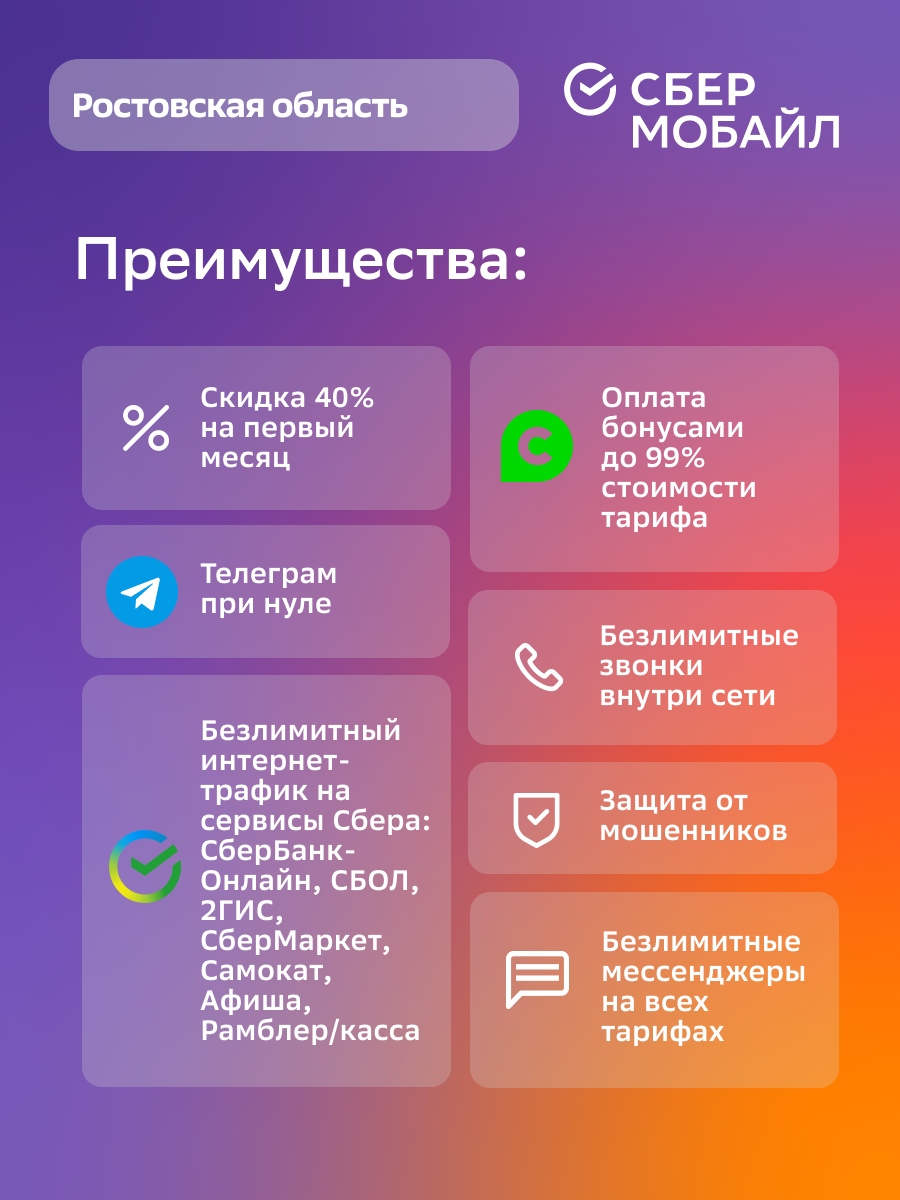 Комплект сотовой связи Сбермобайл с балансом 300 рублей Ростов на Дону,  купить в Москве, цены в интернет-магазинах на Мегамаркет