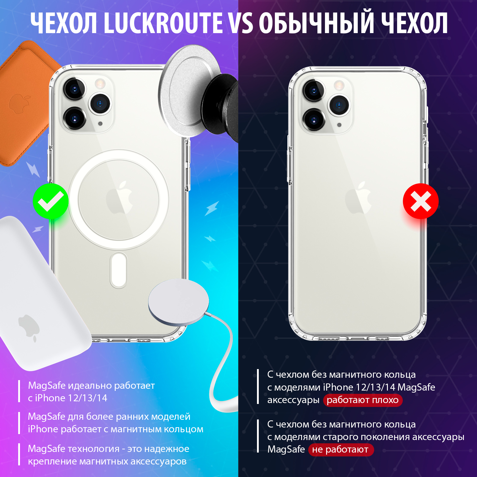 Чехол Luckroute для iPhone XS Max MagSafe, противоударный, прозрачный с  усиленными углами, купить в Москве, цены в интернет-магазинах на Мегамаркет