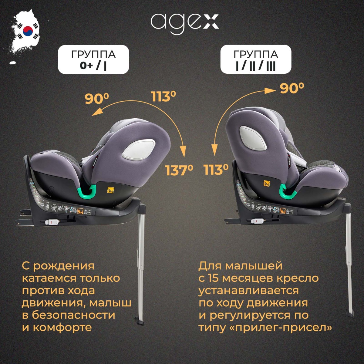 Agex i drive. Автокресло agex comfort i-fix 360. автокресло agex drive i-fix. comfort 01. автокресло britton maldon 360 fix,.
