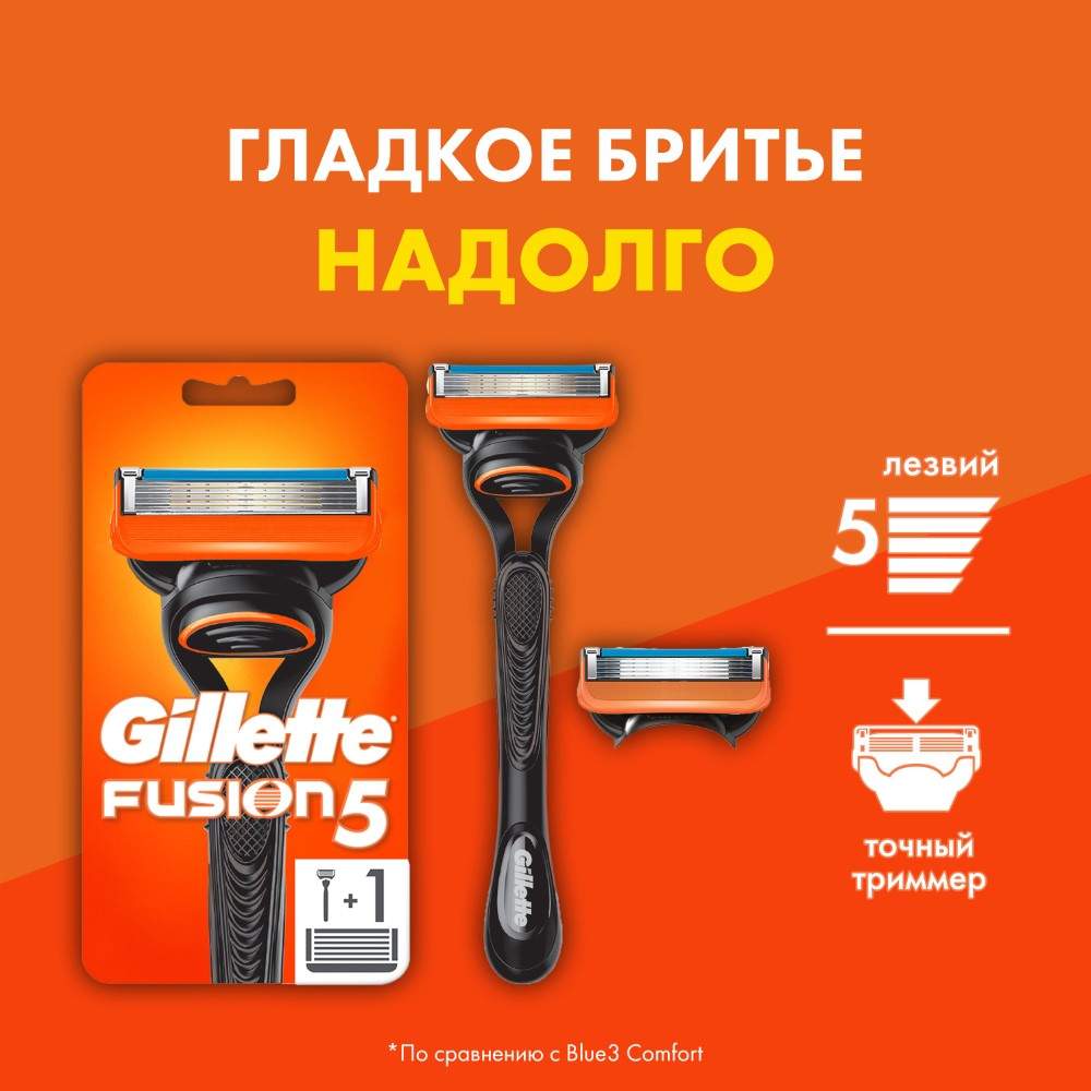 Мужская бритва Gillette Fusion5 с 2 сменными кассетами - купить в Opt.com, цена на Мегамаркет