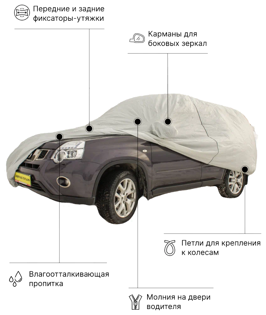 Тент чехол для автомобиля, НОРМА плюс для Peugeot 308 (307) – купить в  Москве, цены в интернет-магазинах на Мегамаркет