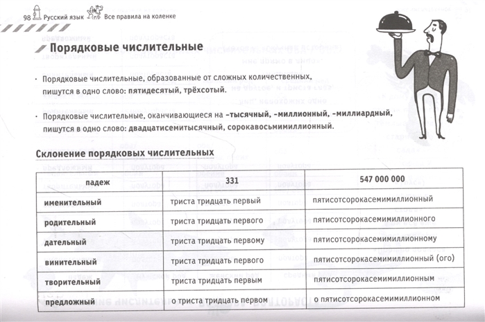 Слова из слова колено. Слова из слова. Слова из букв. Омонимы какое средство выразительности. Макс корж горы по колено аккорды.