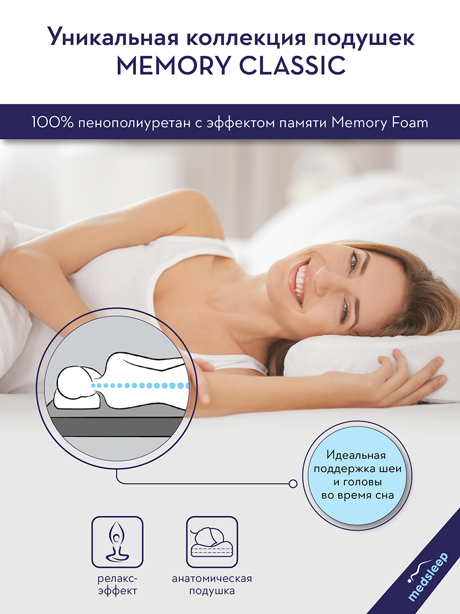 Ортопедическая подушка для сна с эффектом памяти 58х36