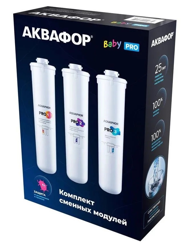 Комплект модулей аквафор eco pro