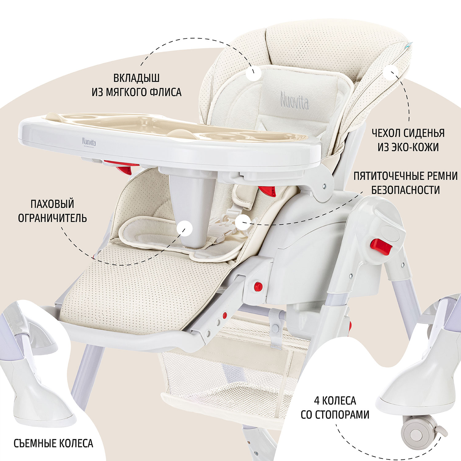Nuovita стульчик для кормления как разобрать