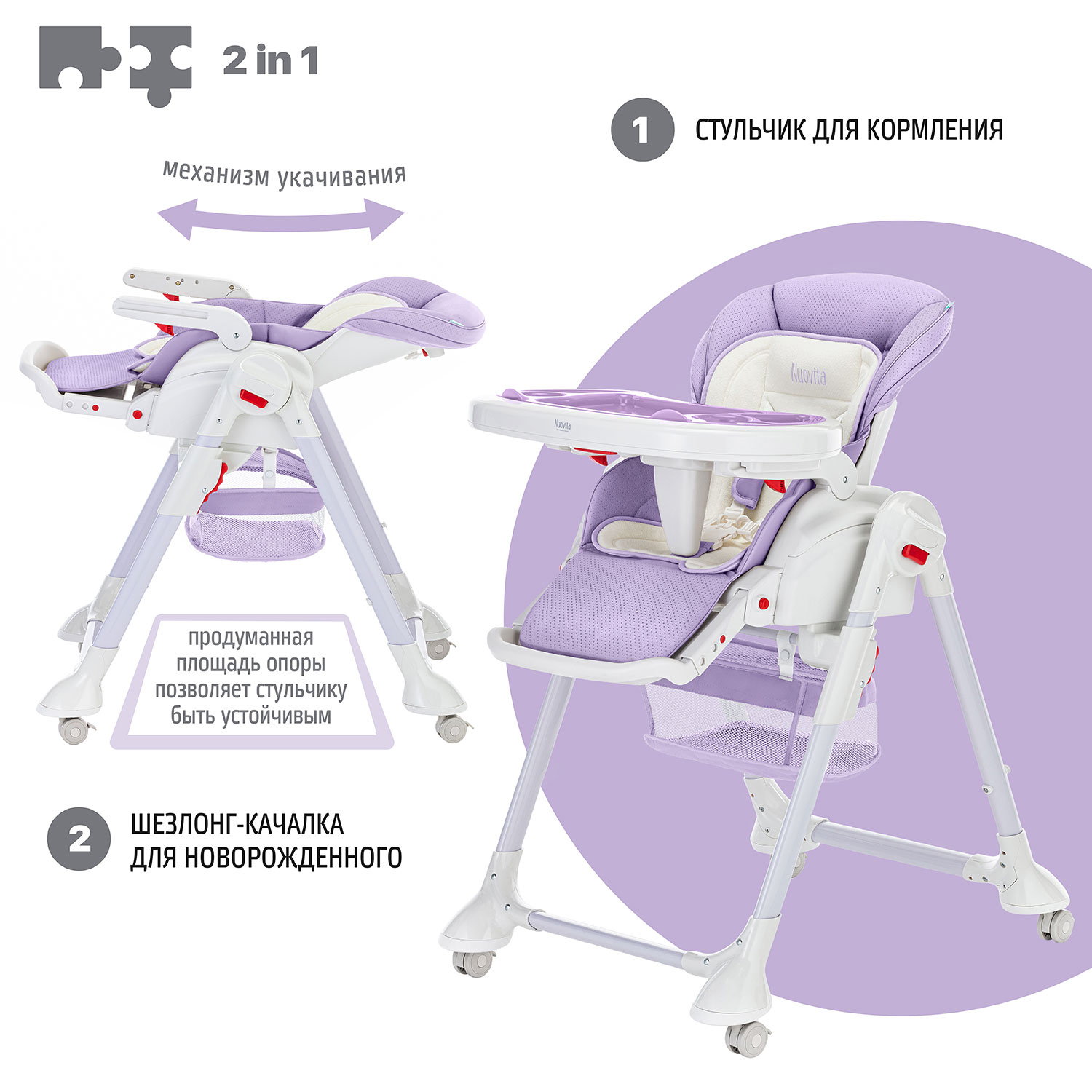 Электро стульчик для новорожденных с нуля Nuavita unica