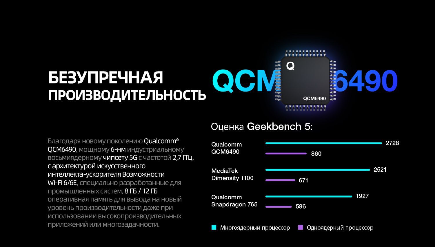 Смартфон Agm G2 Guardian Купить