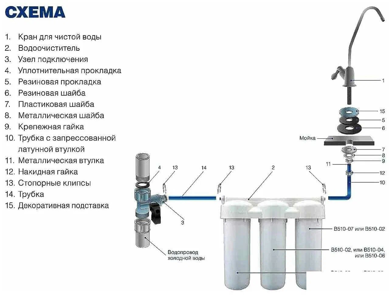 Барьер эксперт схема подключения