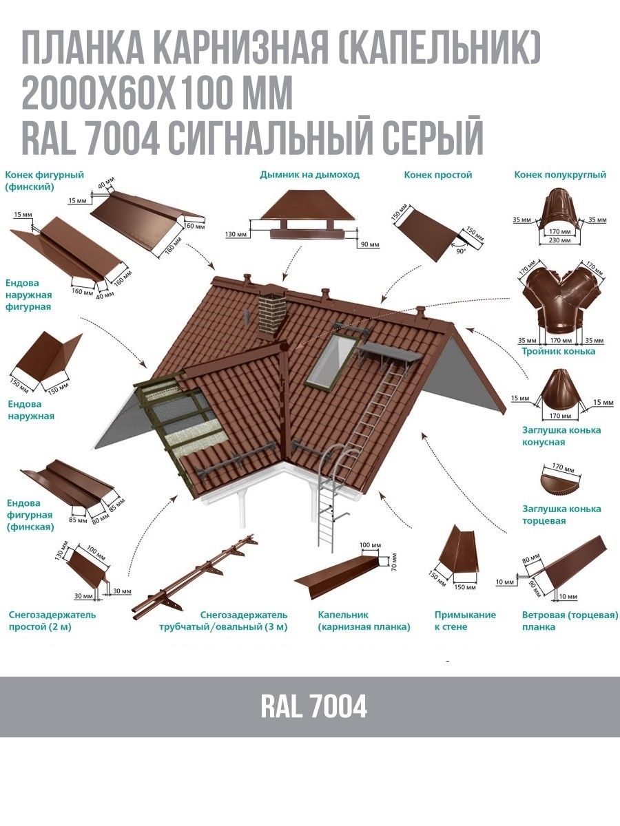 Планка карнизная (капельник) (2000х60х100)мм RAL 7004 Сигнальный серый -  купить в Москве, цены на Мегамаркет | 600010935485