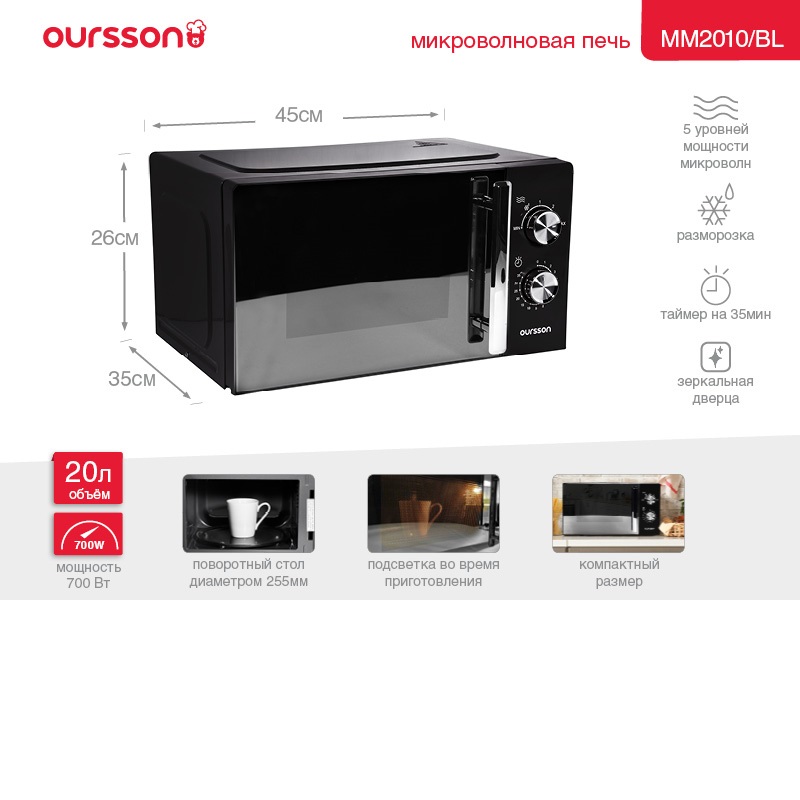 1 2010 мм. Audi s1 (8x). Audi a1 белая. 1 2010 мм. F1 2010 ps3.