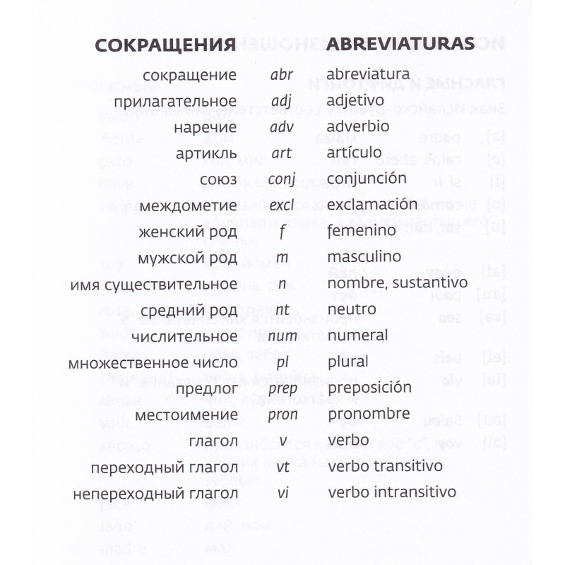 Перевод По Фото С Испанского На Русский