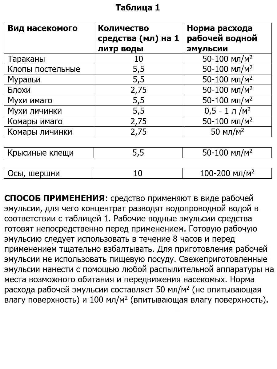 Жидкость от насекомых Агран 2348 50 мл - отзывы покупателей на Мегамаркет |  600003993401