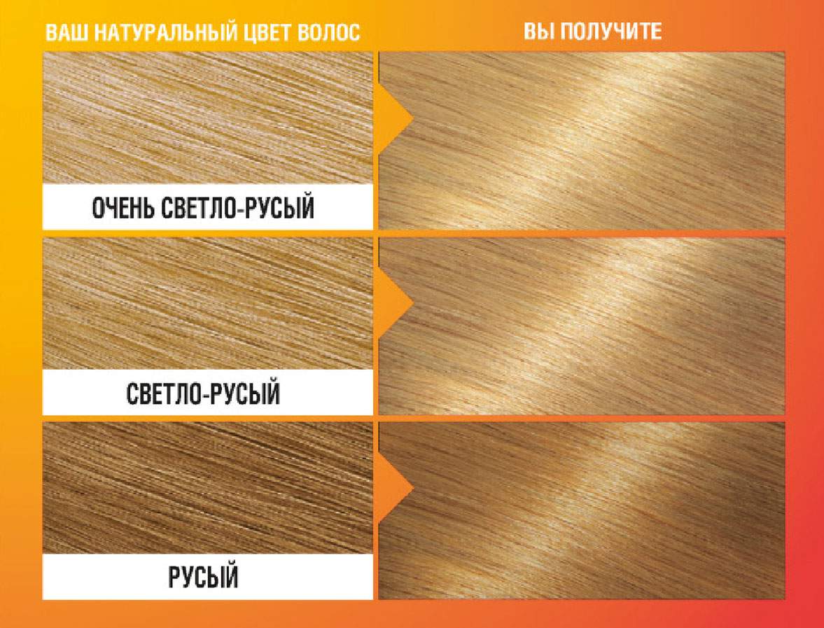 Светло соломенный цвет