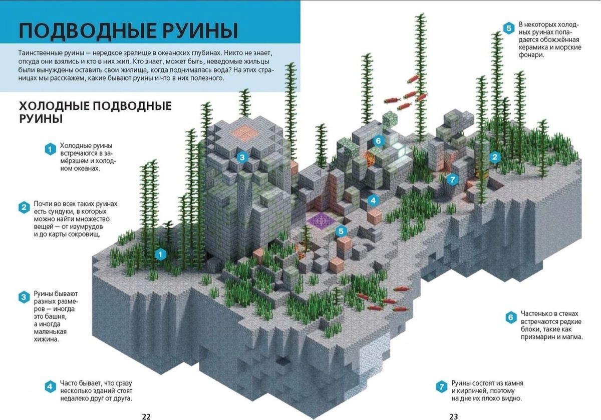 Первое знакомство. Minecraft. Подводный мир. Minecraft - купить развивающие  книги для детей в интернет-магазинах, цены на Мегамаркет |