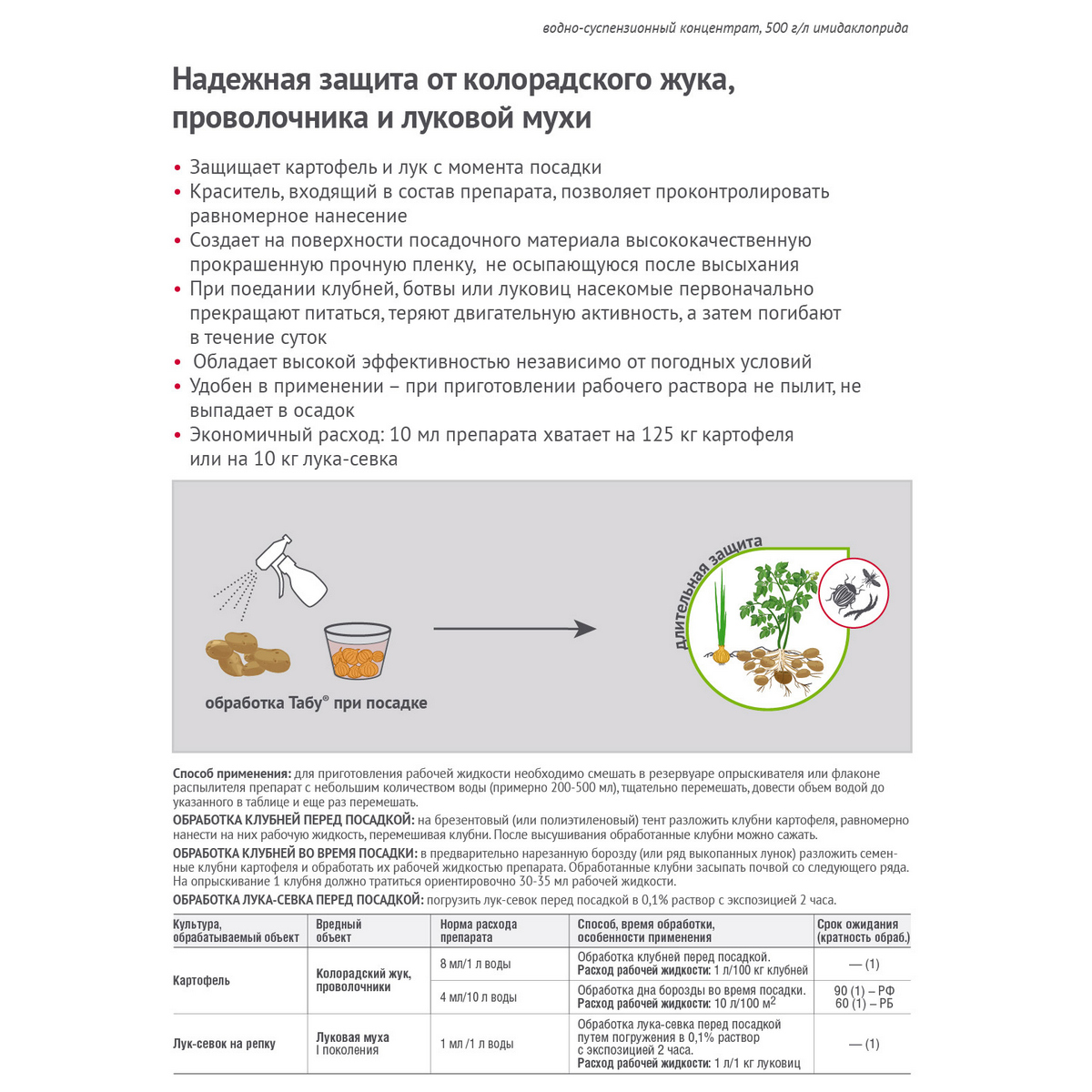 Препарат табу для обработки картофеля отзывы. Средство от проволочника и луковой мухи. Протравитель картофеля перед посадкой табу, август 50мл. Препарат образующий клубни картофеля от колорадских. Покровитель протравитель клубней картофеля отзывы.