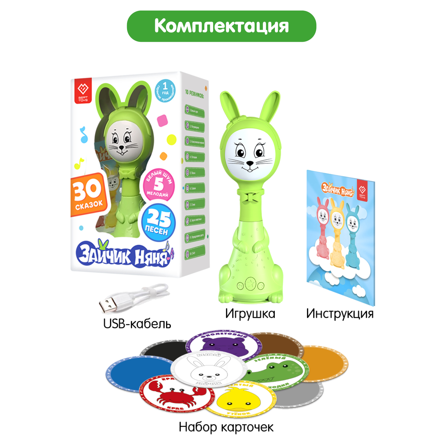 Купить интерактивная развивающая игрушка для малышей BertToys Зайчик Няня  FD125/Зеленый, цены на Мегамаркет