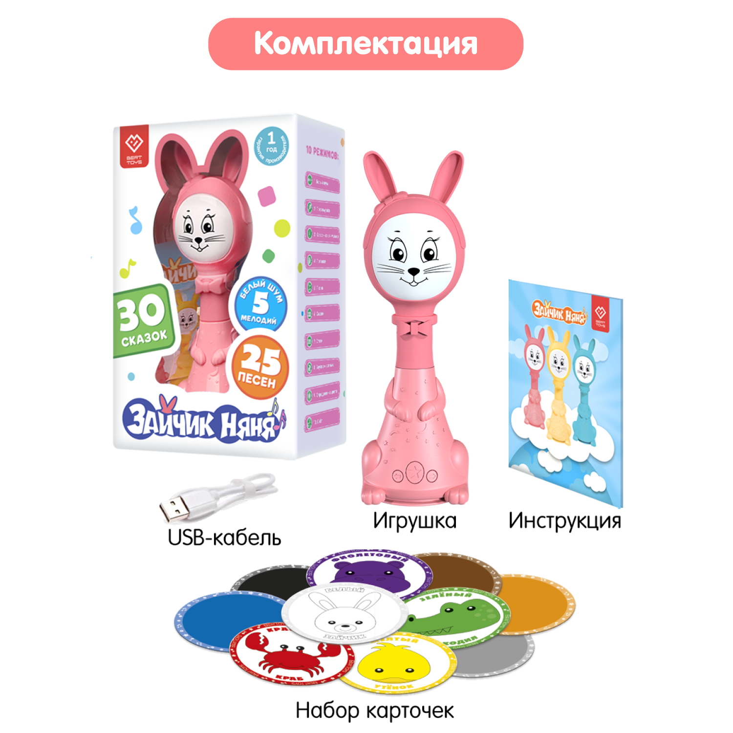 Купить интерактивная развивающая игрушка для малышей BertToys Зайчик Няня  FD125/Розовый, цены на Мегамаркет