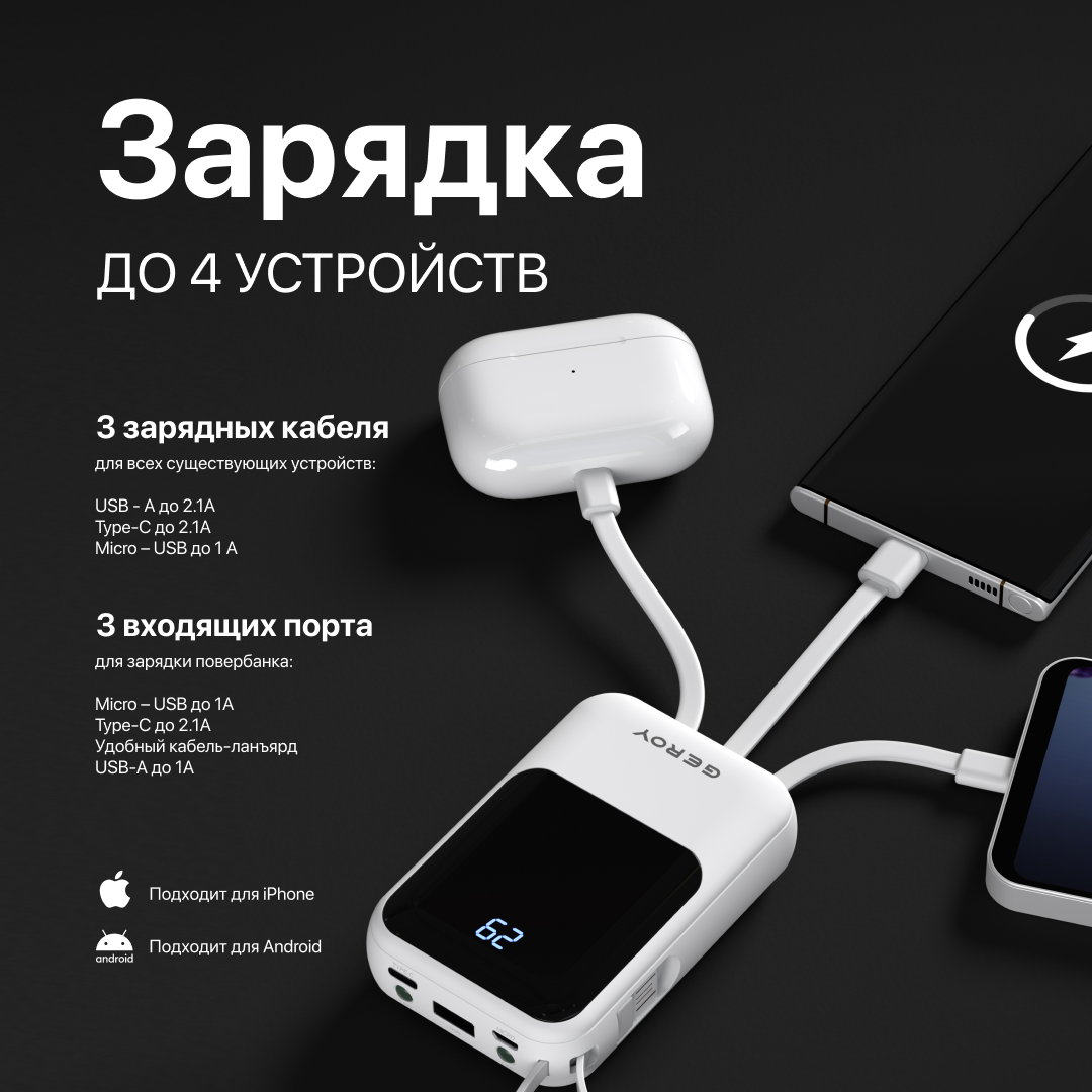 Внешний аккумулятор PowerBank на 20000 mAh - купить в Москве, цены в  интернет-магазинах Мегамаркет