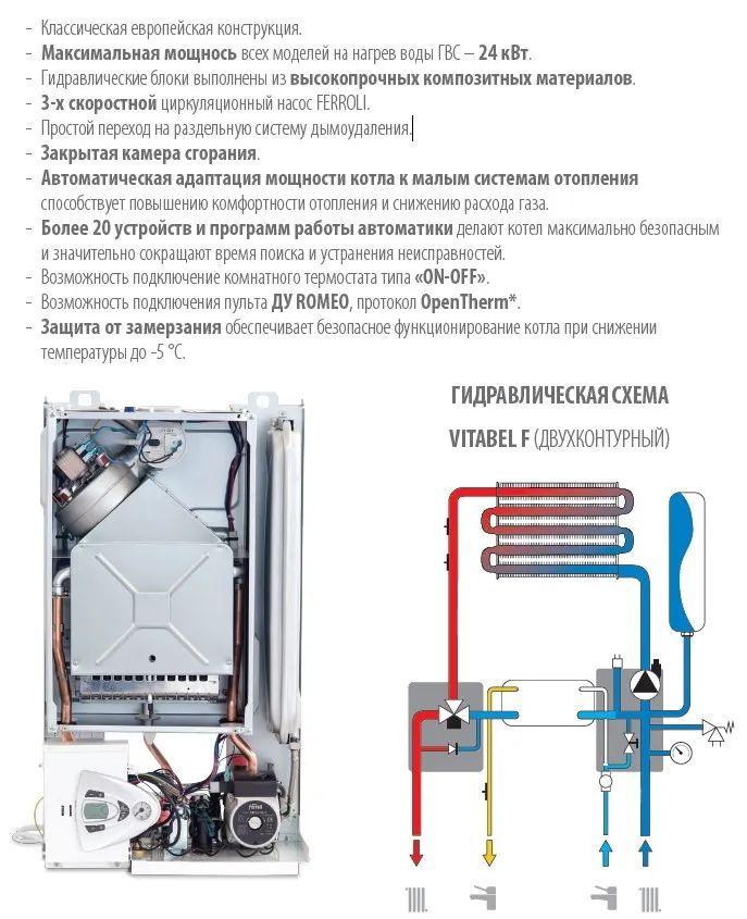 Подключение одноконтурного газового котла ферроли бугатти Газовый котел FERROLI Vitabel F24 (двухконтурный/закр.) - отзывы покупателей на 