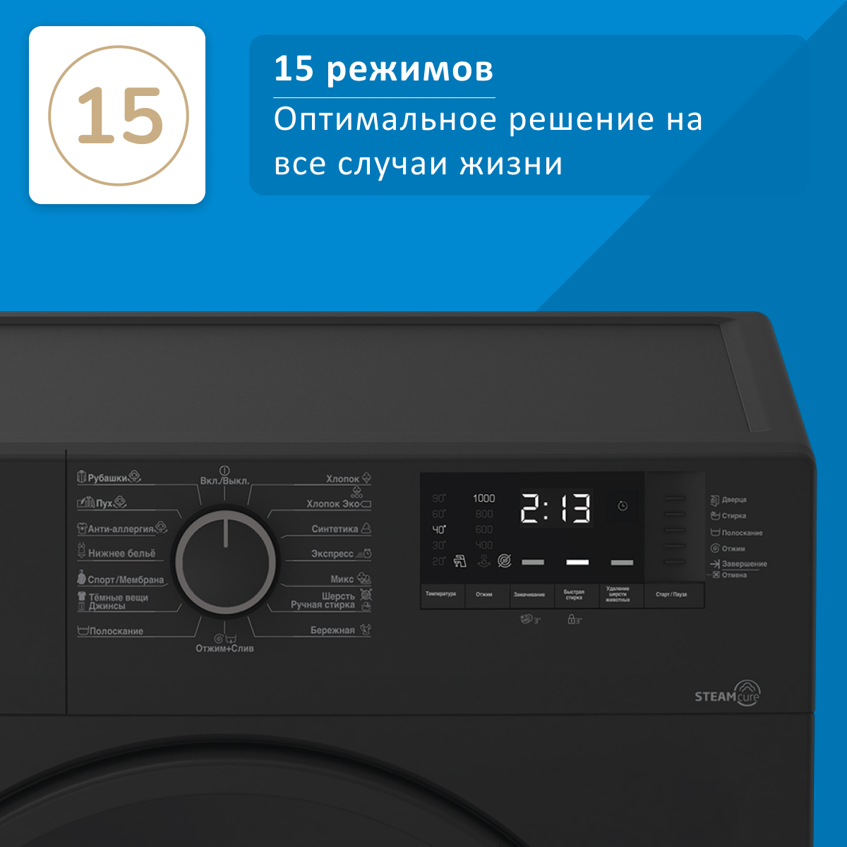 Стиральная Машина Beko Steamcure Wsre6512zaa Купить