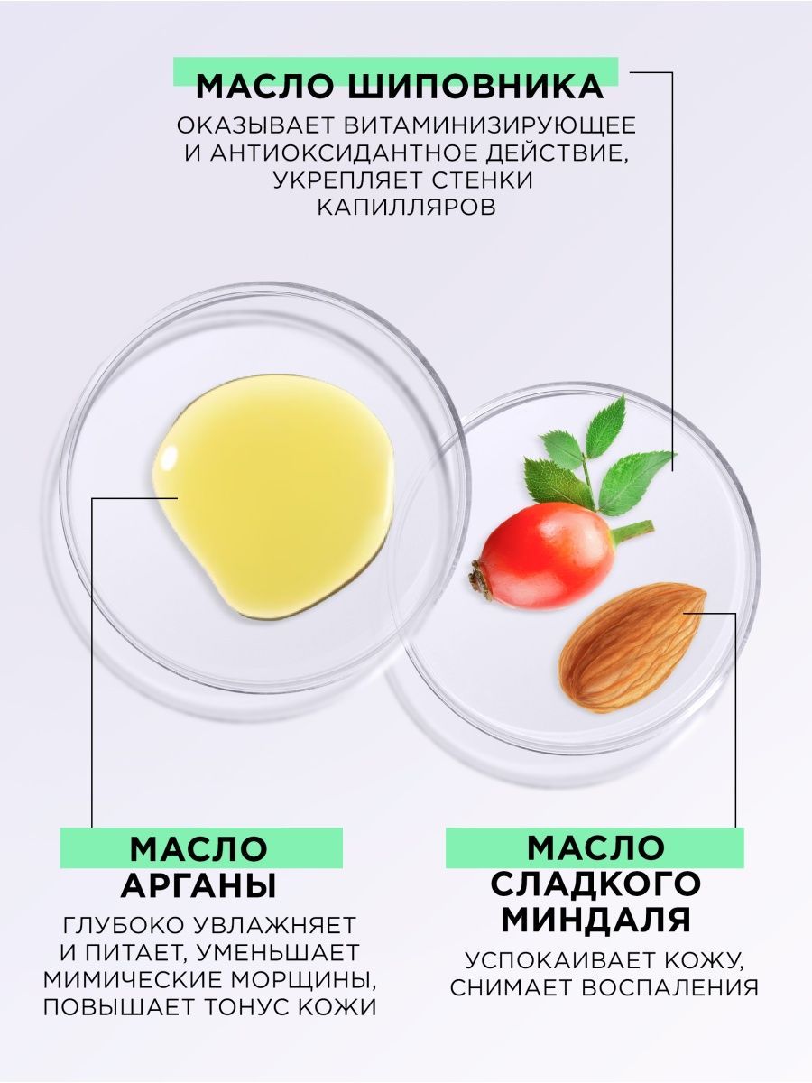 Купить сыворотка Mixit SKIN CHEMISTRY Hemp 5%+Rosehip 1% Oil, цены на  Мегамаркет | Артикул: 100026934727