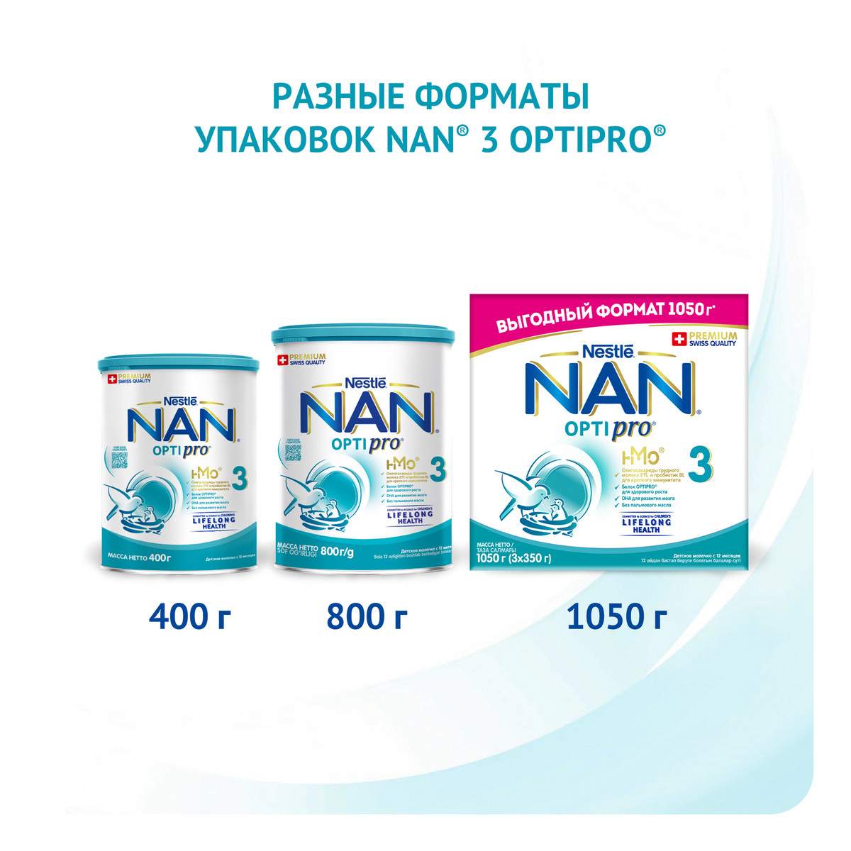 Optipro nan clearance