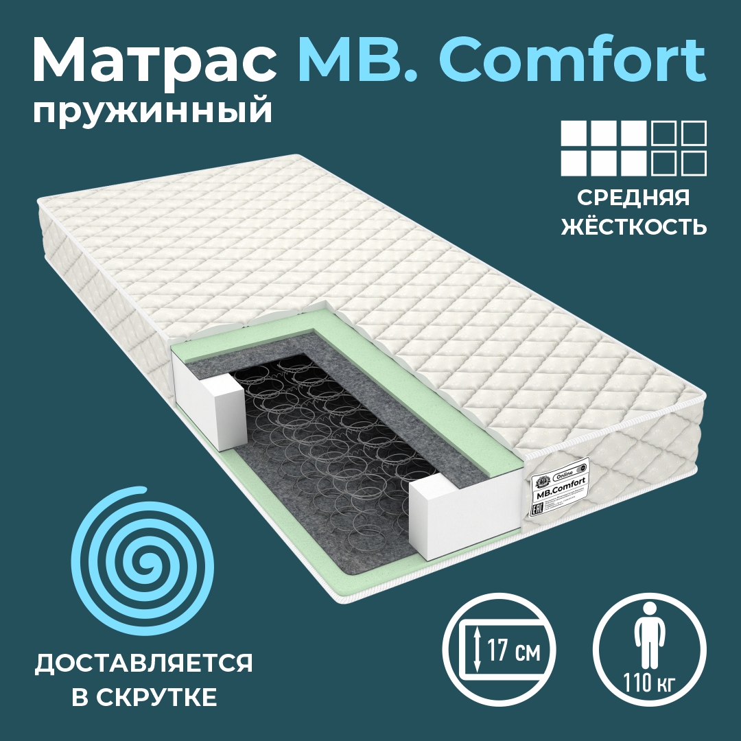 Матрас велс матрасбург