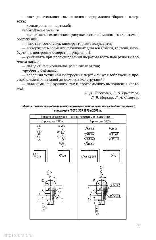 Чем отличается машиностроительный чертеж от строительного 59 фото - wForm.ru