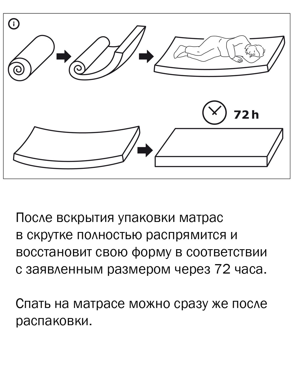 пенополиуретановый матрас икеа асванг