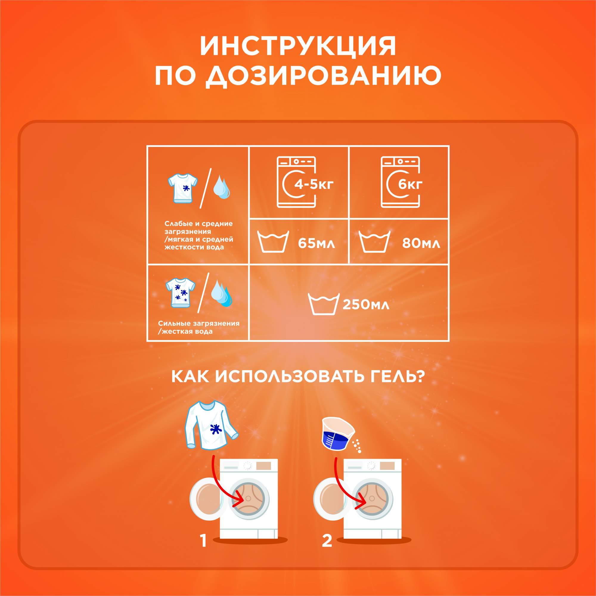 Гель-концентрат для стирки Tide color 1.24 л - отзывы покупателей на  Мегамаркет | 100023051990