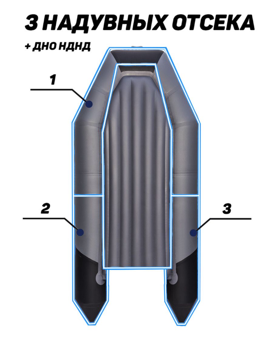 Таймень nx 2800 нднд