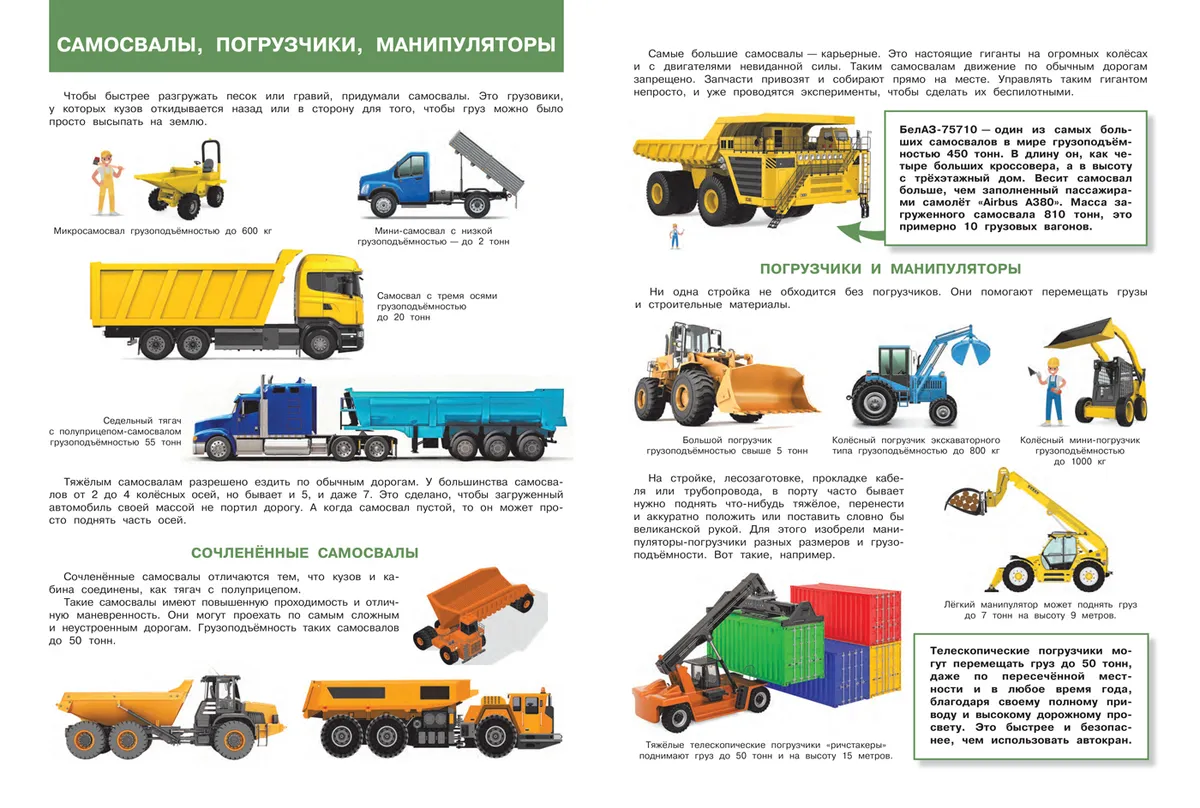 МПЭН Строительная техника. Моя первая энциклопедия с наклейками - купить в  ООО «Лингва Стар», цена на Мегамаркет