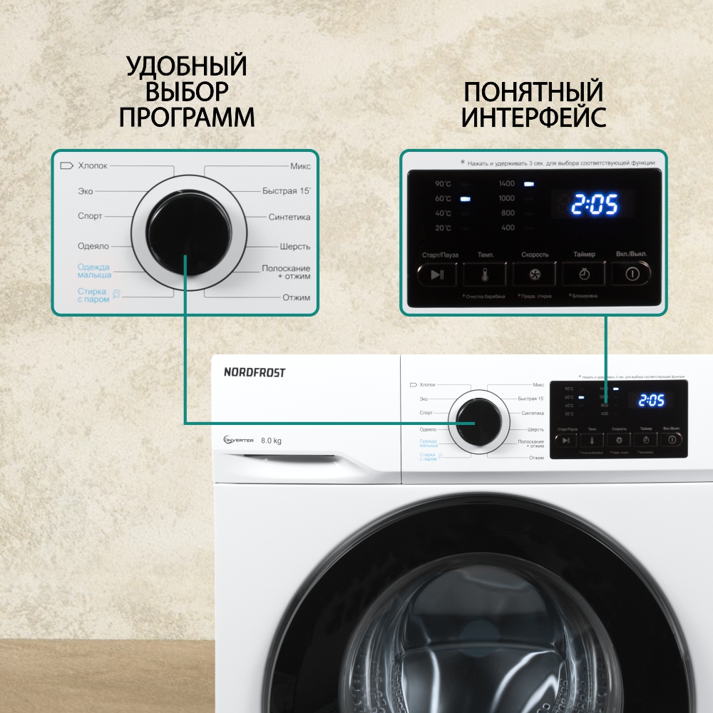 Стиральная машина NORDFROST WM 6100 W. NORDFROST wm2 7100 w. Стиральная машина Норд Фрост. W6100.