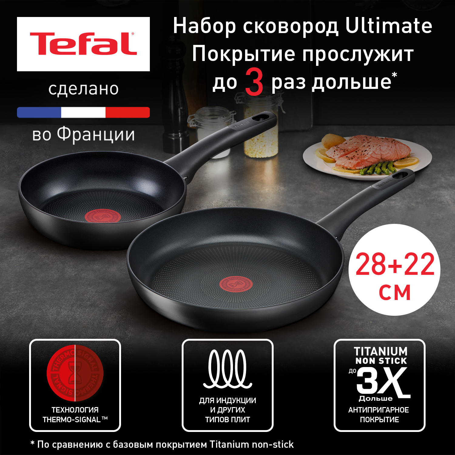 Набор Tefal. Tefal Blackstone.