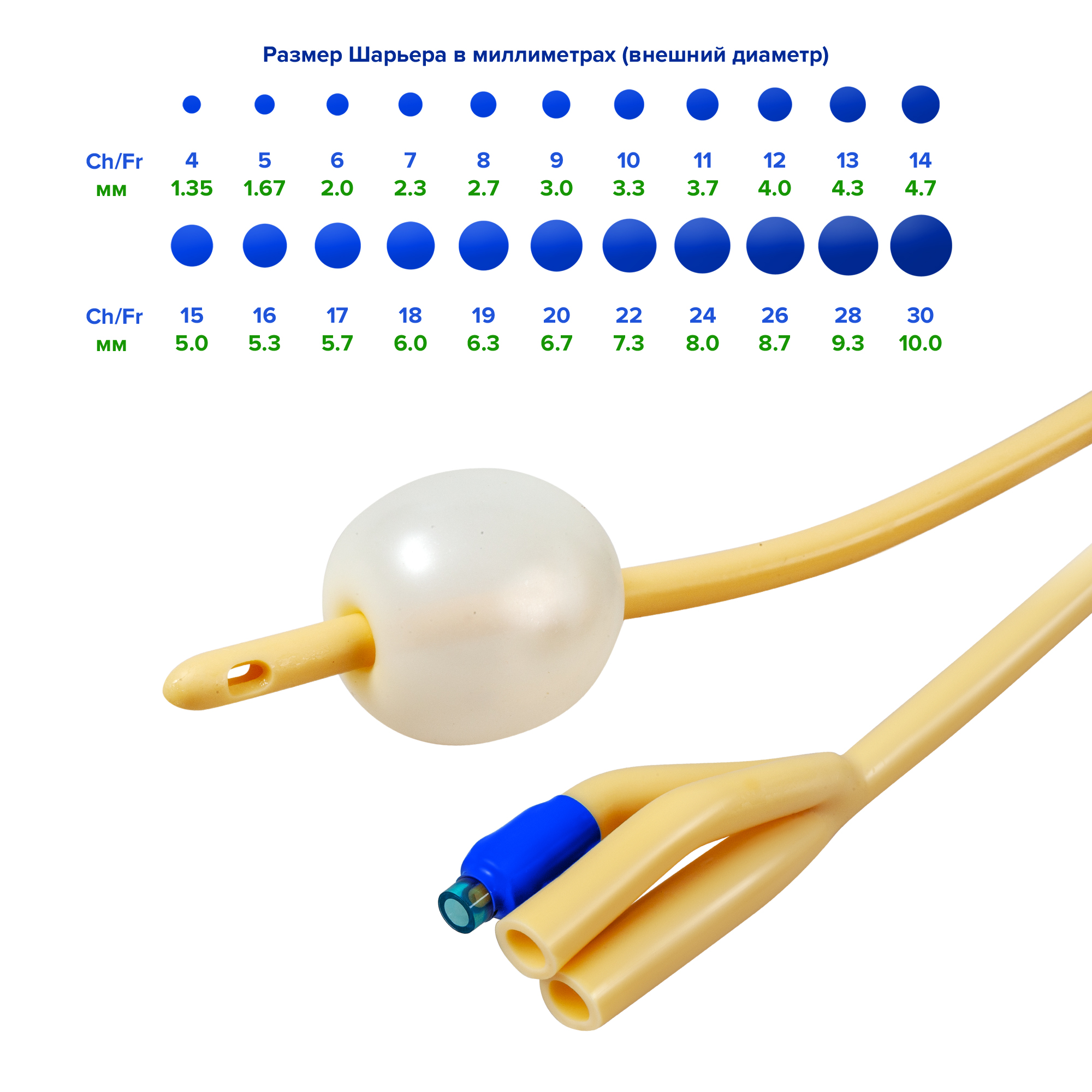 Уход за фолея у мужчин аккредитация. Катетер Фолея трехходовой. Трехканальный катетер Фолея. Apexmed катетер Фолея трехходовой. Катетер Фолея 16.