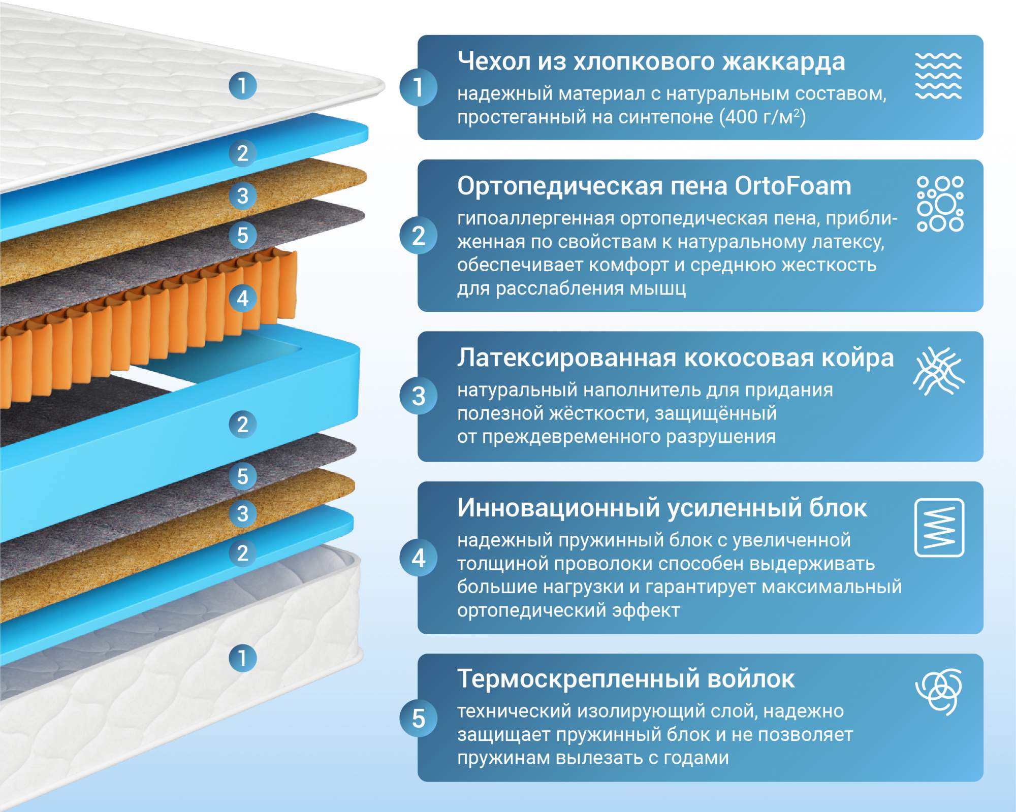 Шкаф для установки приборов системы орион на din рейки шпс 24 исп 12