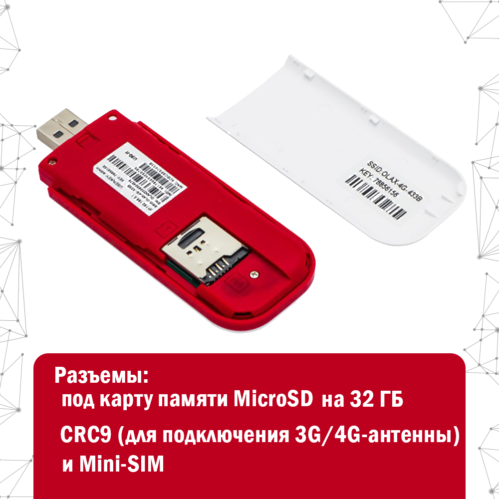 Модем 3G/4G OLAX U90 с WiFi в комплект симкарта Билайн – купить в Москве,  цены в интернет-магазинах на Мегамаркет