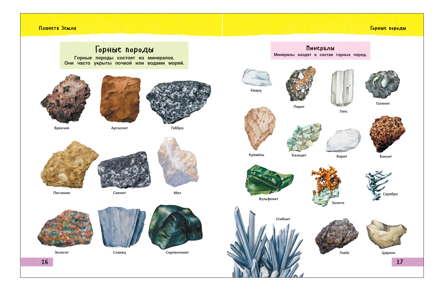 Горные породы минералы и полезные ископаемые таблица
