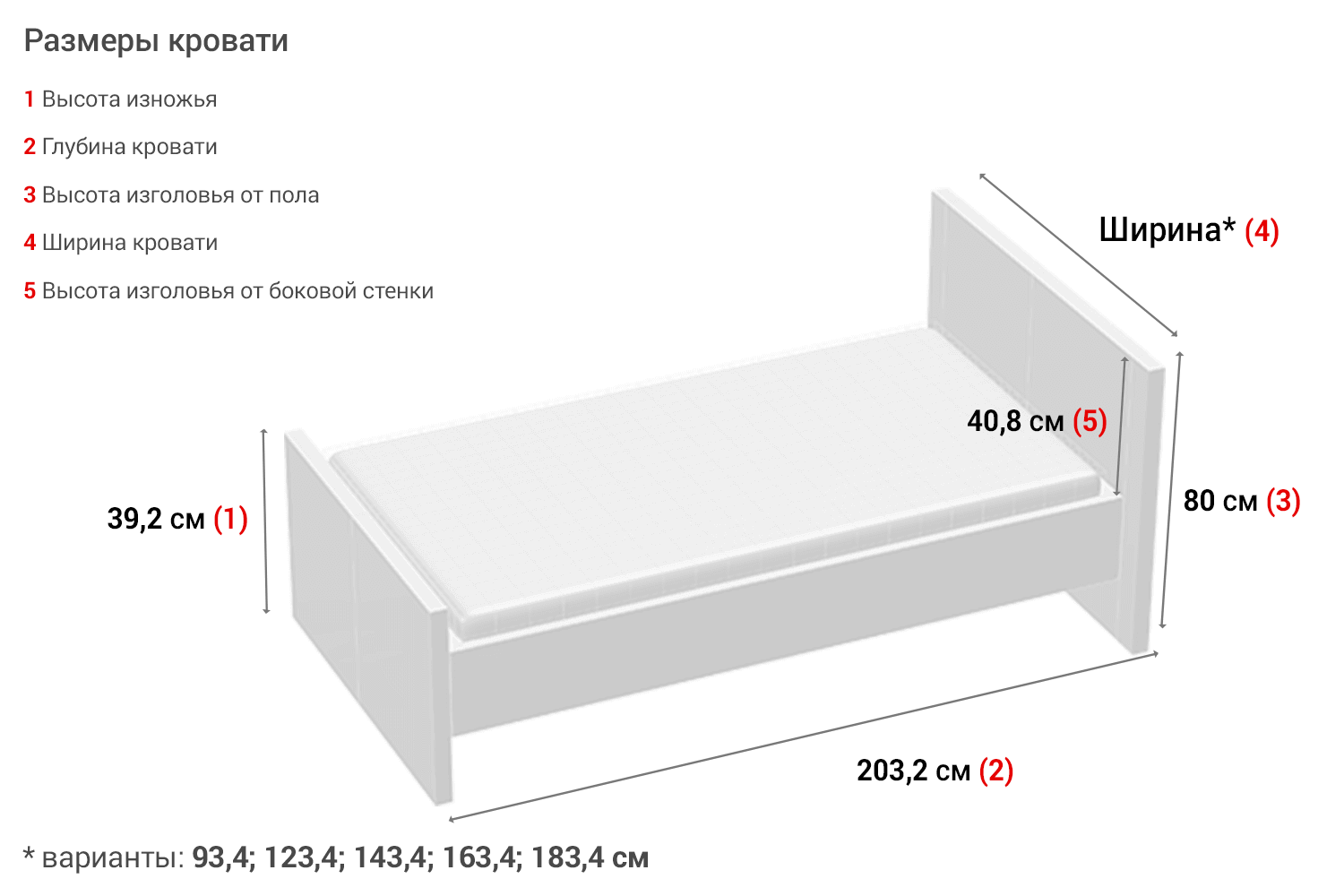 Ширина высота глубина кровати
