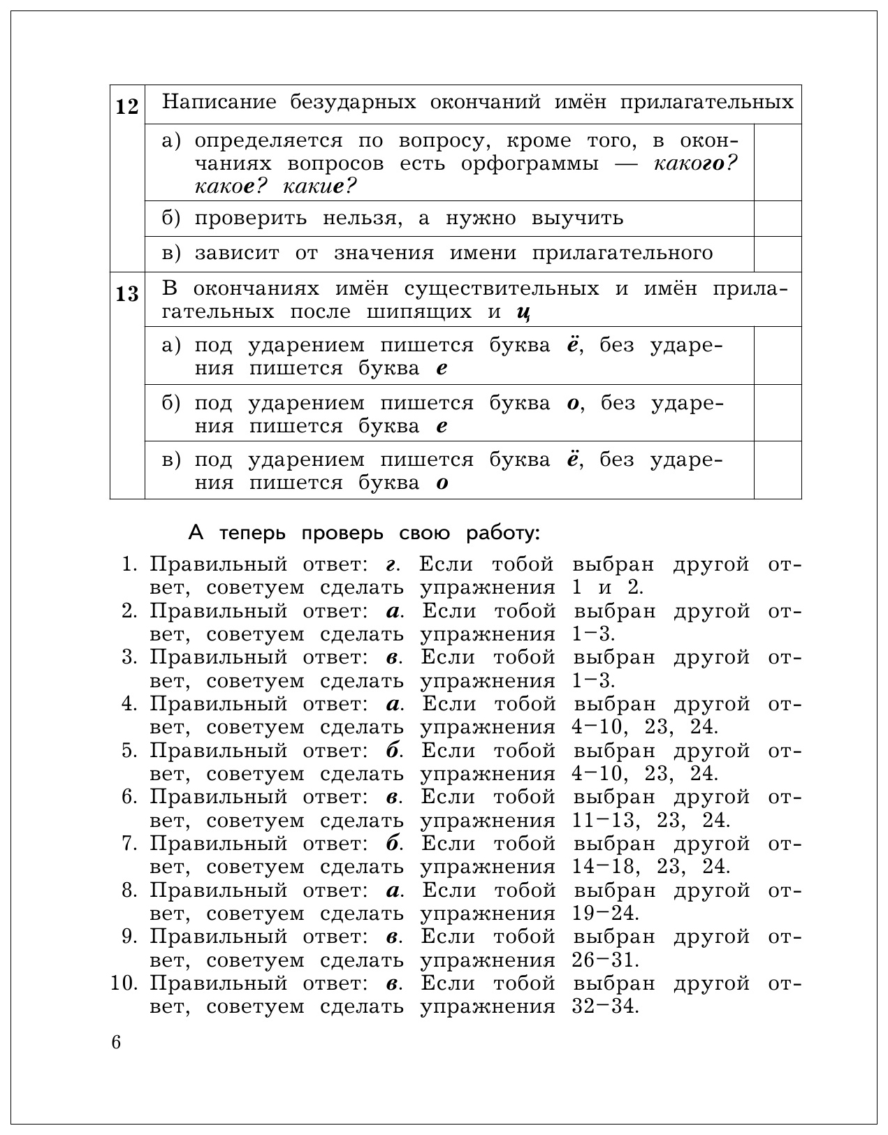 Кузнецова. Учусь писать Без Ошибок. 4 кл. Рабочая тетрадь. (Фгос) - купить  рабочей тетради в интернет-магазинах, цены на Мегамаркет |