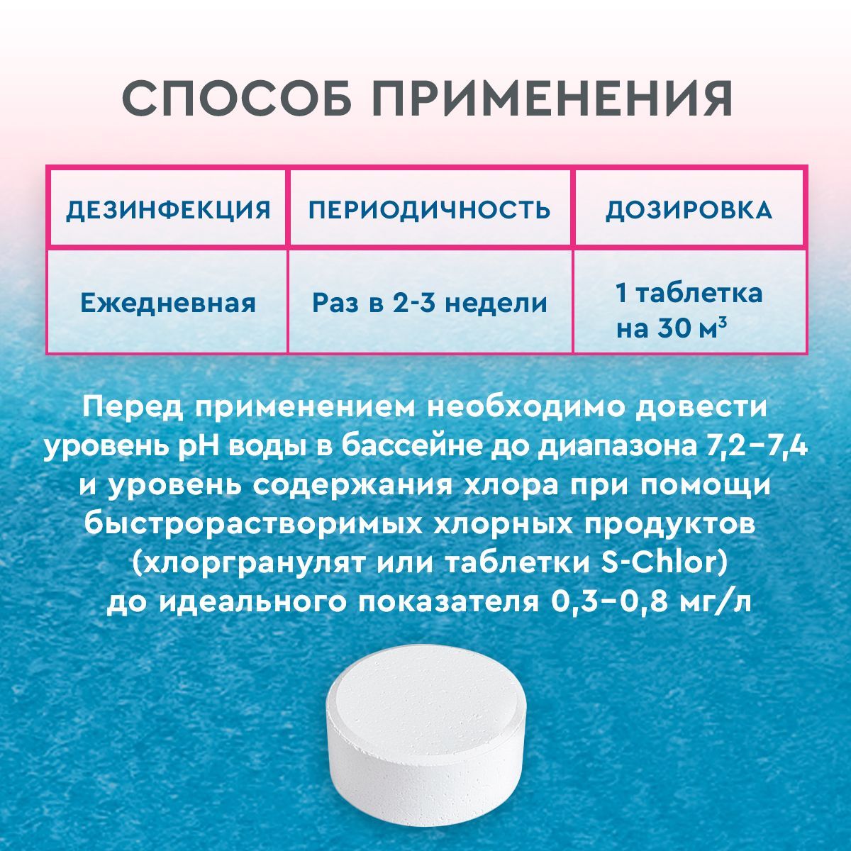 Хлорка в таблетках Вайлдберриз