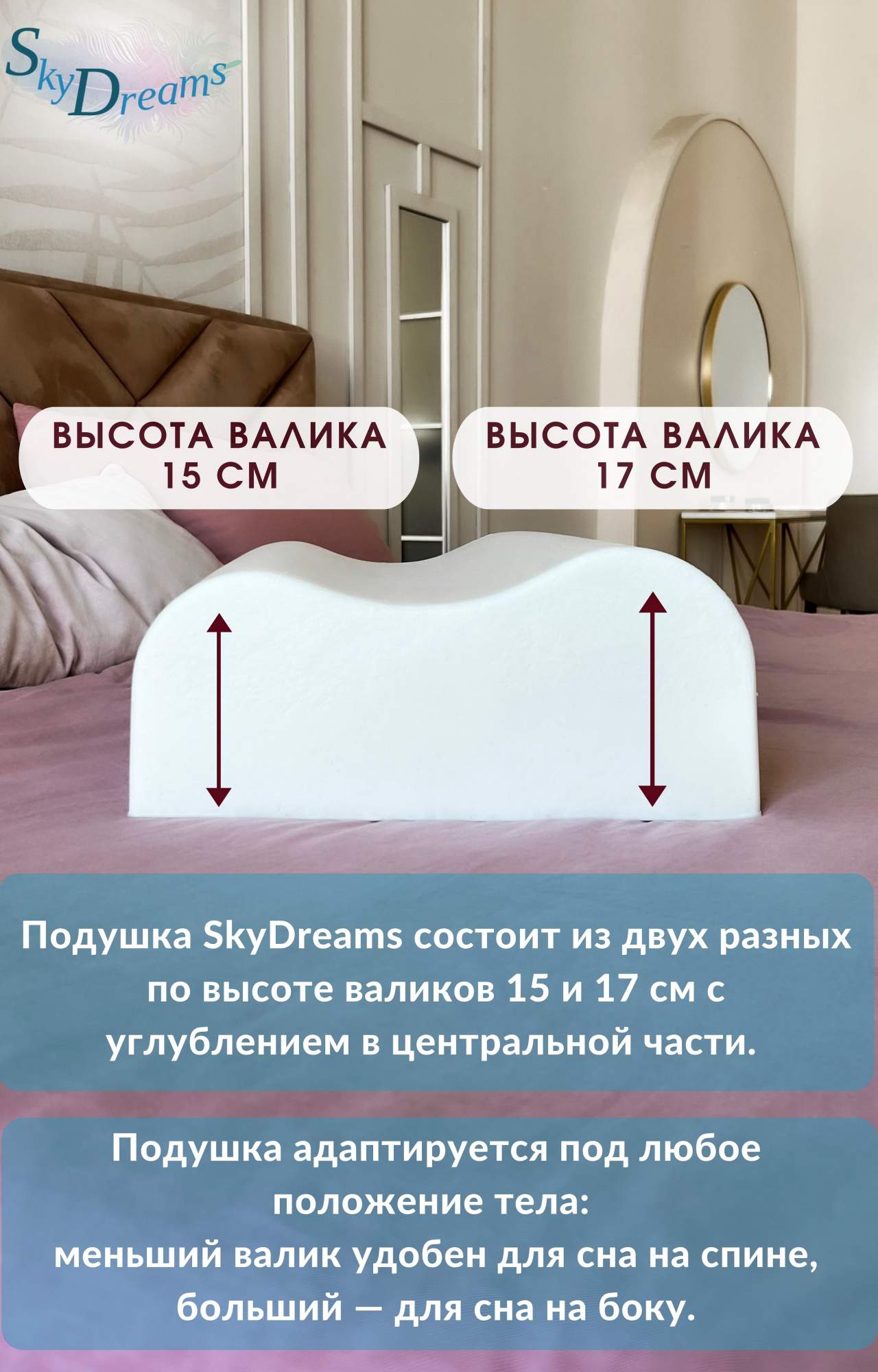 Ортопедическая подушка WAVE SkyDreams с эффектом памяти, с двумя валиками,  60х40х17/15 см - отзывы покупателей на Мегамаркет | 600013067472