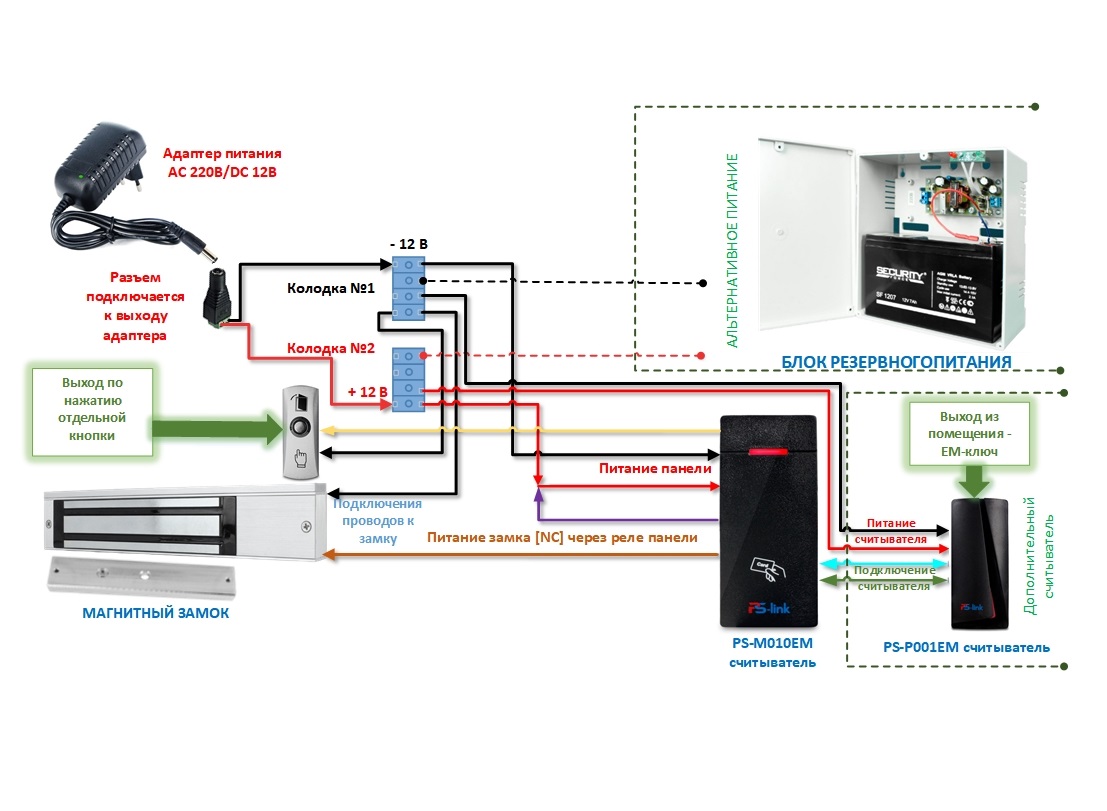 Подключение панелей доступа ps link Комплект СКУД Ps-Link KIT-M010EM-WP-180 с эл.магнитным замком и считывателем EM 