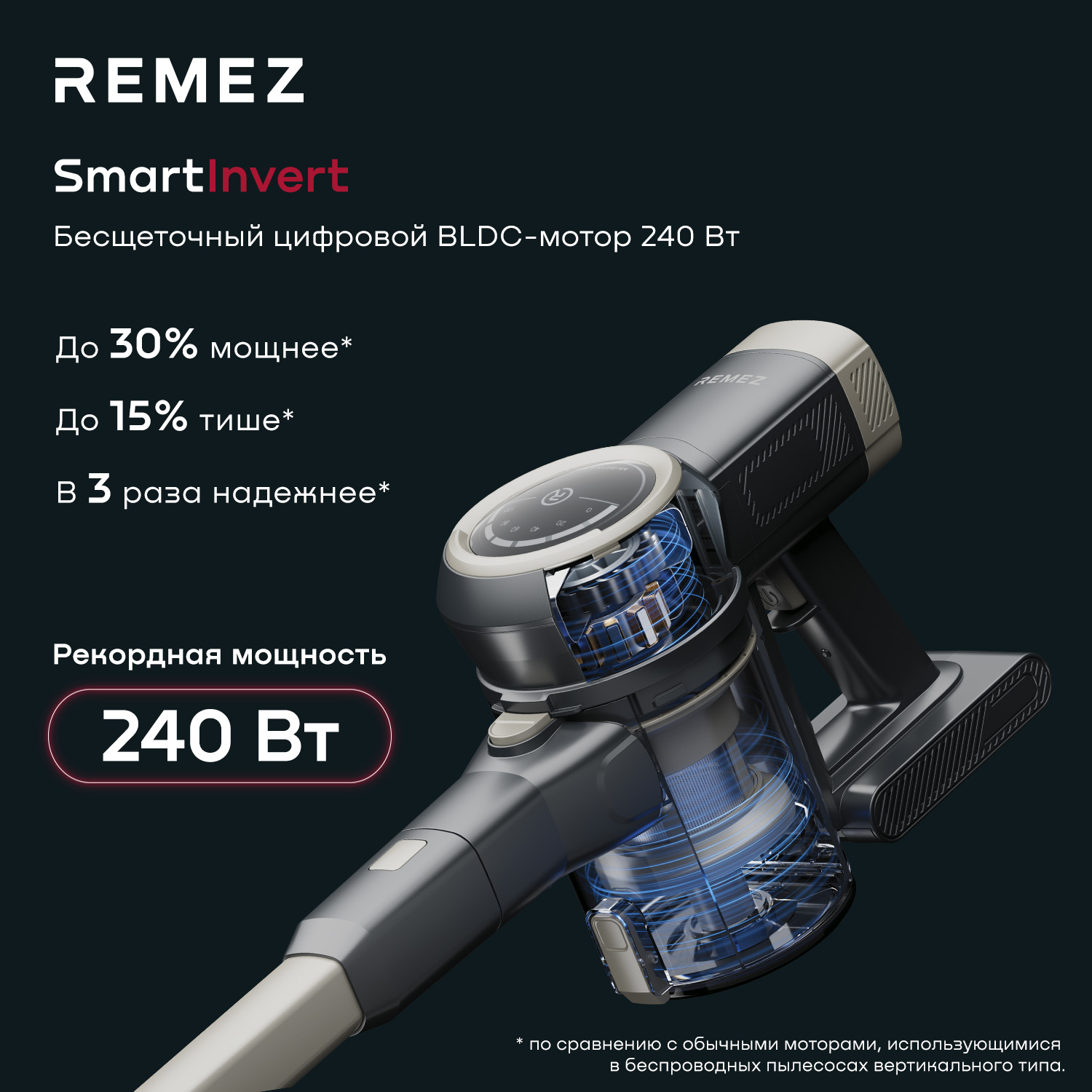 Пылесос Remez Air 505 Купить