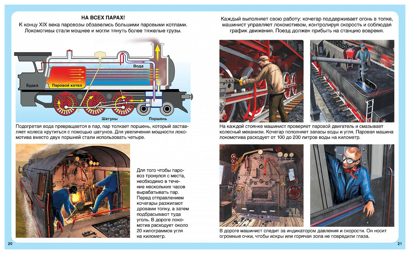 Книга поезда. Поезда Махаон энциклопедия. Твоя первая энциклопедия поезда. Первая энциклопедия поезда. Энциклопедия поездов и Паровозов.